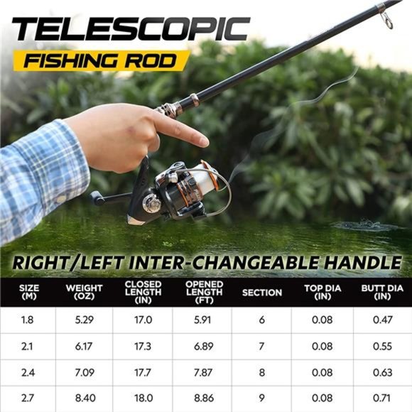 Fishing Rod and Reel Combos Carbon Fiber Telescopic Fishing Pole with Reel Combo - Picture 2 of 6
